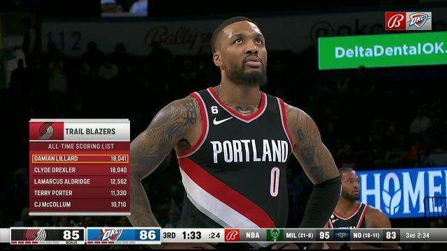 乐鱼体育app-里程碑变成“里程悲”，利拉德成队史得分王却糟绝杀